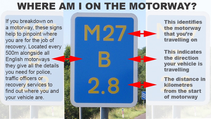 Here's how to pinpoint your location on an unfamiliar motorway