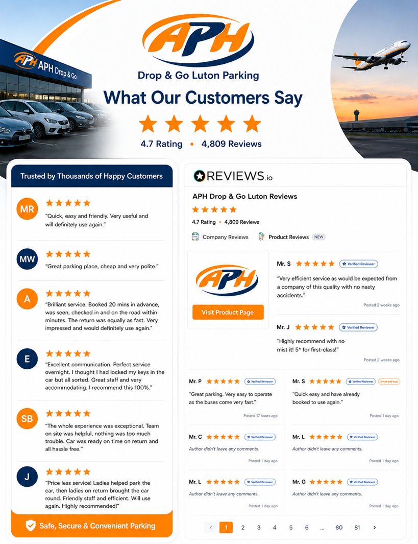 APH Luton Airport Parking Reviews