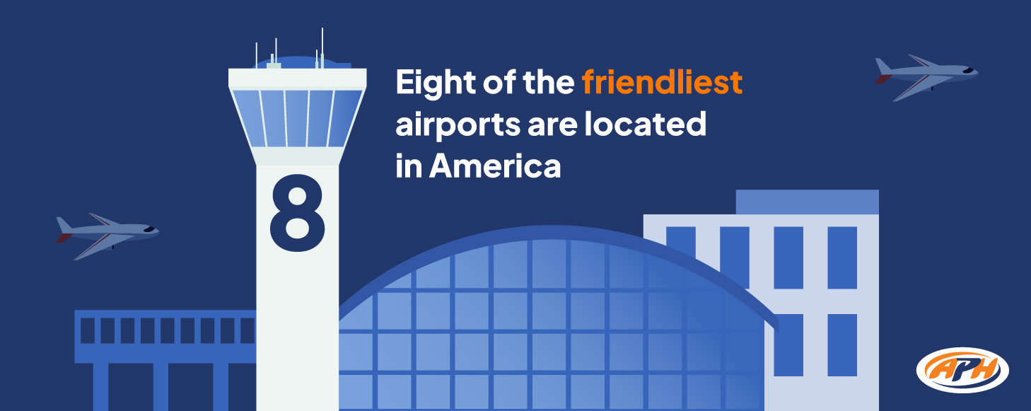 8 of the friendliest airports are located in America  