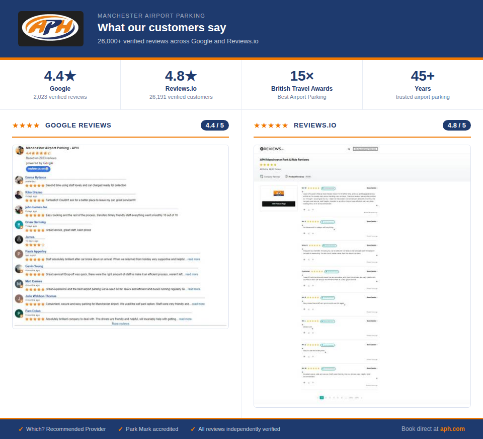 APH Manchester park and ride parking reviews