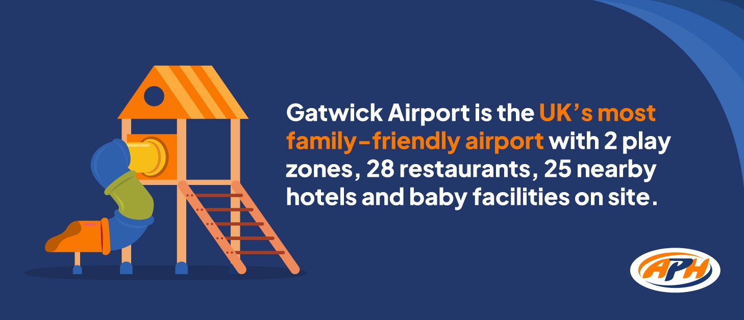 Gatwick Airport