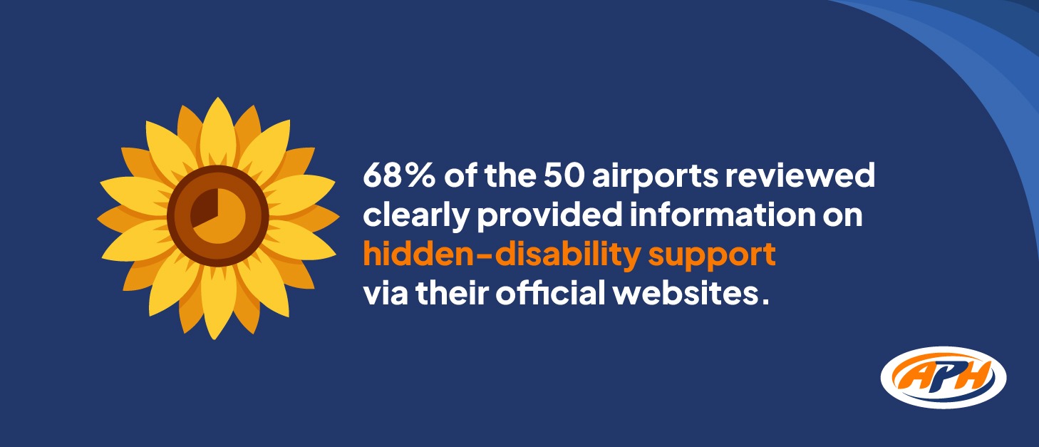 Hidden disability support airport