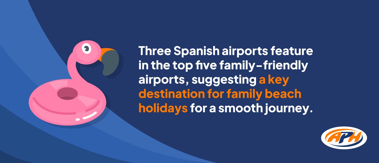 Spanish Airports